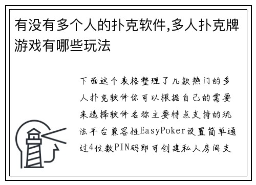 有没有多个人的扑克软件,多人扑克牌游戏有哪些玩法